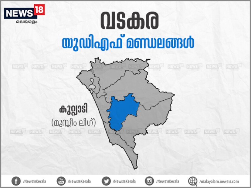  മുസ്ലീം ലീഗിന് ശക്തമായ വേരോട്ടമുള്ള മണ്ഡലമാണ് വടകര. കെ. മുരളീധരന് അകമഴിഞ്ഞ പിന്തുണയുമായി ലീഗ് രംഗത്തുണ്ട്. ആർ.എം.പിയുടെ പിന്തുണയും വടകരയിൽ നിർണായകമാണ്.