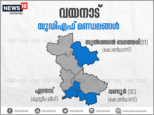  മുസ്ലിം വിഭാഗത്തിനും മുസ്ലിം ലീഗിനും നിർണായക സ്വാധീനമുള്ള മണ്ഡലം. ക്രിസ്ത്യൻ- മുസ്ലിം വോട്ടർമാർ ഭൂരിപക്ഷമുള്ള മണ്ഡലം.