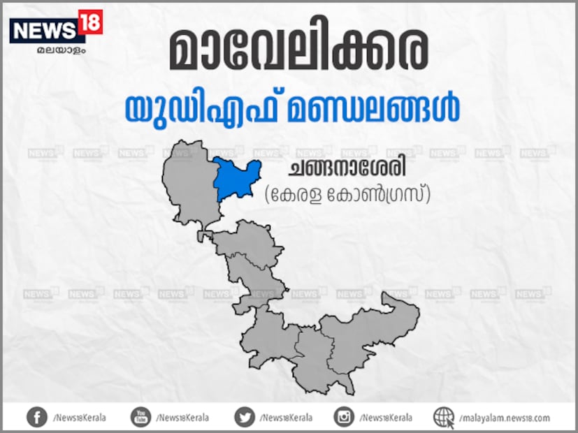  മണ്ഡലത്തിലെ വികസന പ്രവർത്തനങ്ങൾക്കൊപ്പം ശബരിമല വിഷയവും പ്രളയ ദുരിതാശ്വാസവും ഏറെ ചർച്ചയാകും. ഇതിന് പുറമെ കർഷക പ്രശ്നങ്ങളും കുട്ടനാട് പാക്കേജും മണ്ഡലത്തിലെ പ്രചാരണത്തെ ചൂടുപിടിപ്പിക്കുന്ന വിഷയങ്ങളാണ്.
