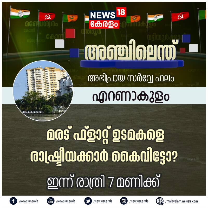 ഉപതെരഞ്ഞെടുപ്പ് നടക്കുന്ന മണ്ഡലത്തിൽപ്പെടുന്നില്ലെങ്കിലും മരട് വിഷയമാണ് മണ്ഡലത്തിൽ ചർച്ച ചെയ്യുന്ന പ്രധാന വിഷയം. മരട് ഉടമകളെ രാഷ്ട്രീയക്കാർ കൈവിട്ടോ?, മരട് ഫ്ലാറ്റ് പ്രശ്നത്തിൽ സർക്കാർ നിലപാട് ശരിയോ? എന്നിങ്ങനെയുള്ള ചോദ്യങ്ങളും സർവേയിൽ ഉൾപ്പെടുത്തിയിട്ടുണ്ട്. ഉപതെരഞ്ഞെടുപ്പ് നടക്കുന്ന മണ്ഡലത്തിൽപ്പെടുന്നില്ലെങ്കിലും മരട് വിഷയമാണ് മണ്ഡലത്തിൽ ചർച്ച ചെയ്യുന്ന പ്രധാന വിഷയം. മരട് ഉടമകളെ രാഷ്ട്രീയക്കാർ കൈവിട്ടോ?, മരട് ഫ്ലാറ്റ് പ്രശ്നത്തിൽ സർക്കാർ നിലപാട് ശരിയോ? എന്നിങ്ങനെയുള്ള ചോദ്യങ്ങളും സർവേയിൽ ഉൾപ്പെടുത്തിയിട്ടുണ്ട്.