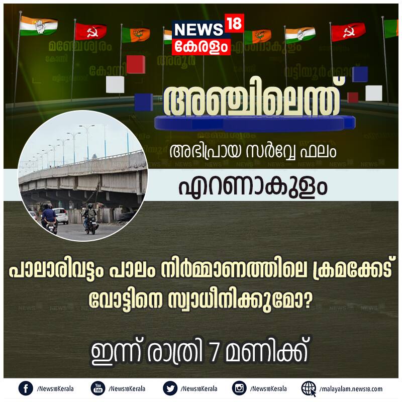 പഞ്ചവടിപ്പാലമാണോ എന്ന് ഹൈക്കോടതി പോലും ചോദിച്ചത് പാലാരിവട്ടം പാലത്തെ കുറിച്ചാണ്. ഈ ഉപതെരഞ്ഞെടുപ്പിൽ പാലാരിവട്ടം പാലം നിർമാണത്തിലെ ക്രമക്കേട് വോട്ടിനെ സ്വാധീനിക്കുമോ എന്ന ചോദ്യമാണ് സർവേയിൽ പ്രധാനമായും ഉന്നയിച്ചത്. പാലം ക്രമക്കേടിൽ ഉദ്യോഗസ്ഥർക്ക് മാത്രമാണോ പങ്കുള്ളത്?, ക്രമക്കേടിൽ മുൻമന്ത്രി വി കെ ഇബ്രാഹിംകുഞ്ഞിന് പങ്കുണ്ടെന്ന് കരുതുന്നുണ്ടോ? എന്നിങ്ങനെയുള്ള ചോദ്യങ്ങളും സർവേയിൽ ഉന്നയിച്ചു. പഞ്ചവടിപ്പാലമാണോ എന്ന് ഹൈക്കോടതി പോലും ചോദിച്ചത് പാലാരിവട്ടം പാലത്തെ കുറിച്ചാണ്. ഈ ഉപതെരഞ്ഞെടുപ്പിൽ പാലാരിവട്ടം പാലം നിർമാണത്തിലെ ക്രമക്കേട് വോട്ടിനെ സ്വാധീനിക്കുമോ എന്ന ചോദ്യമാണ് സർവേയിൽ പ്രധാനമായും ഉന്നയിച്ചത്. പാലം ക്രമക്കേടിൽ ഉദ്യോഗസ്ഥർക്ക് മാത്രമാണോ പങ്കുള്ളത്?, ക്രമക്കേടിൽ മുൻമന്ത്രി വി കെ ഇബ്രാഹിംകുഞ്ഞിന് പങ്കുണ്ടെന്ന് കരുതുന്നുണ്ടോ? എന്നിങ്ങനെയുള്ള ചോദ്യങ്ങളും സർവേയിൽ ഉന്നയിച്ചു.