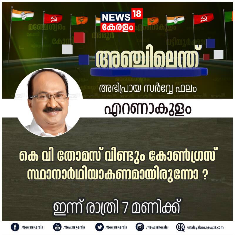 ഉപതെരഞ്ഞെടുപ്പ് പ്രഖ്യാപിക്കപ്പെട്ടതിന് പിന്നാലെ കോൺഗ്രസ് നേതാവ് കെ വി തോമസ് മത്സരിക്കാനുള്ള താൽപര്യം ഹൈക്കമാൻഡിനെ അറിയിച്ചുവെന്ന് വാർത്തകൾ വന്നിരുന്നു. ഇതിനോട് വോട്ടർമാർ യോജിക്കുന്നുണ്ടോ എന്നതാണ് സർവേയിൽ ഉന്നയിച്ച ഒരു ചോദ്യം. എംഎൽഎ ആയിരുന്ന ഹൈബി ഈഡന്റെ പ്രവർത്തനങ്ങളിൽ മതിപ്പുണ്ടോ? സർക്കാരിന്റെ പ്രവർത്തനം തൃപ്തികരമോ ?, തെരഞ്ഞെടുപ്പിനെ ബാധിക്കുന്ന ഏറ്റവും പ്രധാനപ്പെട്ട വിഷയം ഏത്? എന്നിങ്ങനെയുള്ള ചോദ്യങ്ങളോടും വോട്ടർമാർ ആവേശത്തോടെയാണ് പ്രതികരിച്ചത്. ഉപതെരഞ്ഞെടുപ്പ് പ്രഖ്യാപിക്കപ്പെട്ടതിന് പിന്നാലെ കോൺഗ്രസ് നേതാവ് കെ വി തോമസ് മത്സരിക്കാനുള്ള താൽപര്യം ഹൈക്കമാൻഡിനെ അറിയിച്ചുവെന്ന് വാർത്തകൾ വന്നിരുന്നു. ഇതിനോട് വോട്ടർമാർ യോജിക്കുന്നുണ്ടോ എന്നതാണ് സർവേയിൽ ഉന്നയിച്ച ഒരു ചോദ്യം. എംഎൽഎ ആയിരുന്ന ഹൈബി ഈഡന്റെ പ്രവർത്തനങ്ങളിൽ മതിപ്പുണ്ടോ? സർക്കാരിന്റെ പ്രവർത്തനം തൃപ്തികരമോ ?, തെരഞ്ഞെടുപ്പിനെ ബാധിക്കുന്ന ഏറ്റവും പ്രധാനപ്പെട്ട വിഷയം ഏത്? എന്നിങ്ങനെയുള്ള ചോദ്യങ്ങളോടും വോട്ടർമാർ ആവേശത്തോടെയാണ് പ്രതികരിച്ചത്.