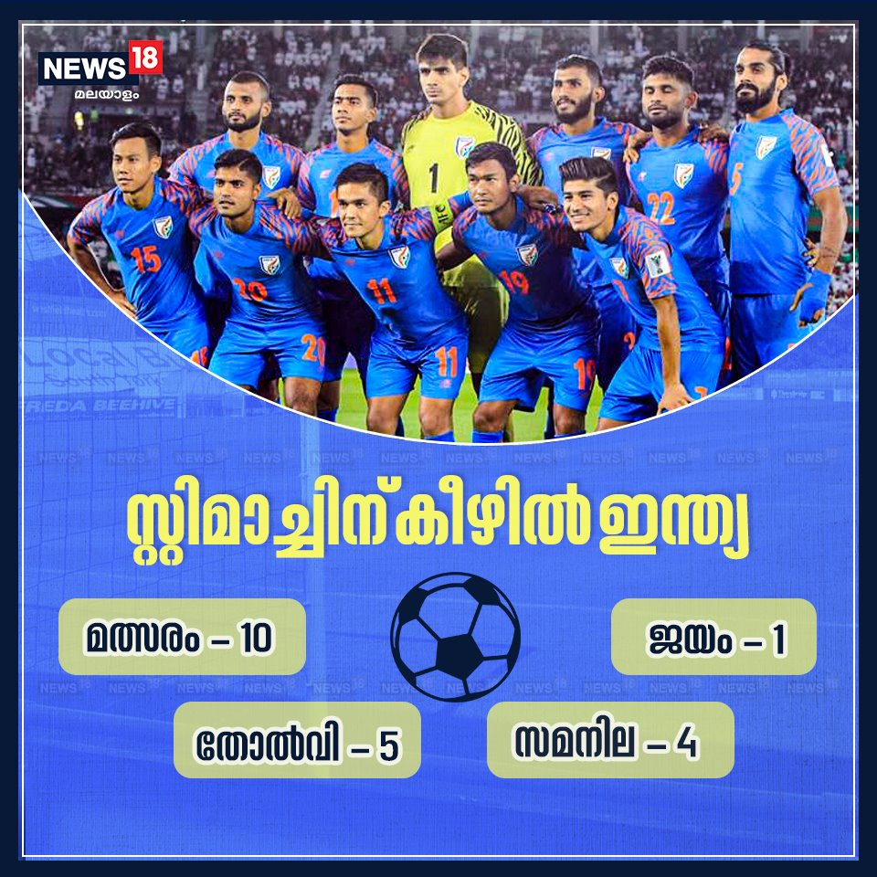  ,[object Object], ഒമാനെതിരായ എവേ മത്സരമാണ് ഏറ്റവുമൊടുവിൽ നടന്നത്. കരുത്തരായ ടീമിനെതിരെ 1-0 എന്ന സ്കോറിലുള്ള തോൽവി സ്വാഭാവികമെന്ന് തോന്നുമെങ്കിലും സ്കോ‍ർ ബോർഡ് സൂചിപ്പിക്കുന്നതിനേക്കാൾ മോശമായിരുന്നു കളത്തിൽ ഇന്ത്യയുടെ പ്രകടനം. ഒരിക്കൽ പോലും ഒമാൻ ഗോളിയെ കാര്യമായി പരീക്ഷിച്ചില്ല ഇന്ത്യൻ മുന്നേറ്റനിര. അഫ്ഗാനെതിരെയും ബംഗ്ലാദേശിനെതിരെയും ഗോളടിച്ചത് സെറ്റ് പീസുകളിൽ നിന്ന്. ഇഗോർ സ്റ്റിമാച്ച് പരിശീലിപ്പിച്ചിട്ടുള്ള മിക്ക ടീമുകളും ഗോളിനായി ഇത്തരത്തിൽ സെറ്റ് പീസുകളെ ആശ്രയിക്കുന്നവരായിരുന്നു. ക്രൊയേഷ്യൻ പരിശീലകന് കീഴിൽ ഇതിനകം കളിച്ച 10 മത്സരങ്ങളിൽ ഒന്നിൽ മാത്രമാണ് ഇന്ത്യക്ക് ജയിക്കാനായത്. ഗോളടിക്കാൻ ബുദ്ധിമുട്ടുന്ന ഒരു ടീമിന് ഇത്തരം ഫലങ്ങൾ അപ്രതീക്ഷിതവുമല്ല. എങ്കിലും പാസുകളിൽ കൂടുതൽ കൃത്യത പുല‍ർത്തുന്നതും ലോംഗ് ബോളുകളുടെ കുറവും ഗുണപരമായ മാറ്റമാണ്.