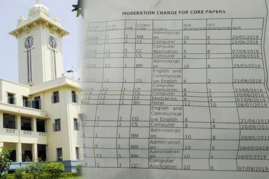 കേരള സർവകലാശാലയിൽ തട്ടിപ്പ് നടന്നത്12 പരീക്ഷകളിൽ