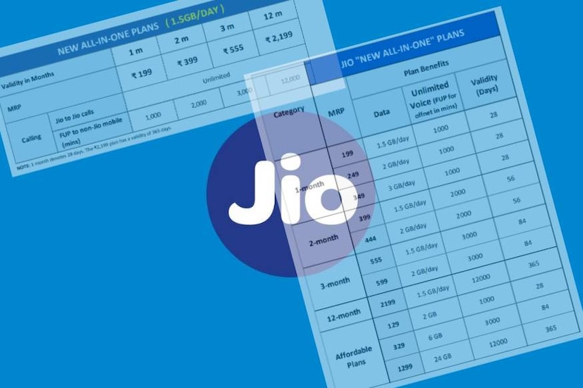 മുംബൈ: ലോകത്തിലെ തന്നെ ഏറ്റവും വലിയ മൊബൈൽ സേവന ദാതാക്കളായ ജിയോ പുതിയ ന്യൂ ഓൾ ഇൻ വണ്‍ പ്ലാനുകൾ അവതരിപ്പിച്ചു. ഉപഭോക്താക്കൾക്ക് 300 ശതമാനം അധികം ആനുകൂല്യങ്ങളാണ് ജിയോ വാഗ്ദാനം ചെയ്യുന്നത്. കുറഞ്ഞ നിരക്കിൽ ഏറ്റവും മികവാർന്ന സേവനം ഒരുക്കുകയാണ് ജിയോയുടെ ലക്ഷ്യമെന്ന് കമ്പനി വ്യക്തമാക്കി. പുതിയ പ്ലാനുകൾ ഡിസംബർ ആറ് മുതൽ നിലവിൽ വരും.