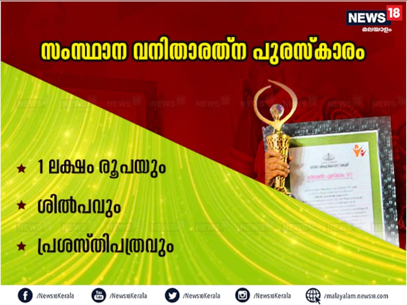  2019ലെ സംസ്ഥാന സര്‍ക്കാരിന്റെ വനിതാരത്‌ന പുരസ്‌കാരങ്ങള്‍ ആരോഗ്യ സാമൂഹ്യനീതി വനിത ശിശുവികസന വകുപ്പ് മന്ത്രി കെ.കെ. ശൈലജ പ്രഖ്യാപിച്ചു.