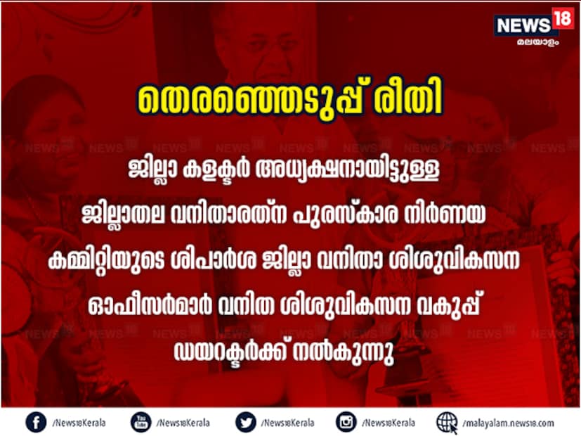  1 ലക്ഷം രൂപയും ശില്‍പവും പ്രശസ്തിപത്രവുമടങ്ങുന്നതാണ് പുരസ്‌കാരം. ജില്ലാ കളക്ടര്‍ അധ്യക്ഷനായിട്ടുള്ള ജില്ലാതല വനിതാരത്‌ന പുരസ്‌കാര നിര്‍ണയ കമ്മിറ്റി ശിപാര്‍ശ ചെയ്ത അപേക്ഷകകള്‍ വിവിധ ജില്ലാ വനിതാ ശിശുവികസന ഓഫീസര്‍മാര്‍ വനിത ശിശുവികസന വകുപ്പ് ഡയറക്ടര്‍ക്ക് സമര്‍പ്പിച്ചും. സ്‌ക്രീനിംഗ് കമ്മിറ്റി ഇത് വിലയിരുത്തിയാണ് പുരസ്‌കാരത്തിന് അർഹരായവരെ കണ്ടെത്തിയത്.