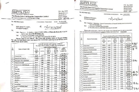 കൊവിഡ് കാലത്തും വില കൂട്ടി സപ്ലൈകോ; അവശ്യസാധനങ്ങൾക്ക് ഒരാഴ്ചക്കിടെ കൂടിയത് 2 മുതൽ 10 രൂപ വരെ കൊവിഡ് കാലത്തും വില കൂട്ടി സപ്ലൈകോ; അവശ്യസാധനങ്ങൾക്ക് ഒരാഴ്ചക്കിടെ കൂടിയത് 2 മുതൽ 10 രൂപ വരെ