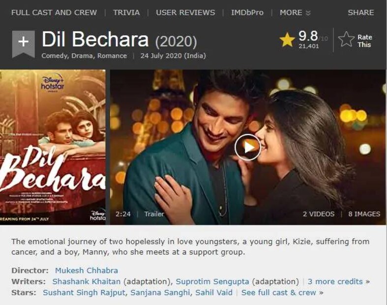 Dil Bechara, IMDb rating