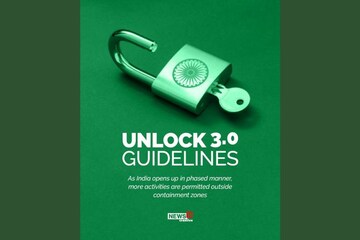 Unlock 3.0 | ഇനിയും എന്തൊക്കെയാണ് അടഞ്ഞുതന്നെ കിടക്കുന്നത് Unlock 3.0 | ഇനിയും എന്തൊക്കെയാണ് അടഞ്ഞുതന്നെ കിടക്കുന്നത്