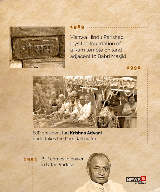  (Image: Network18 Graphics)