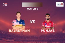 IPL 2020: RR vs KXIP | സഞ്ജുവിന്‍റെ പോരാട്ടം വെറുതെയായില്ല; ആവേശപ്പോരിൽ രാജസ്ഥാന് ജയം
