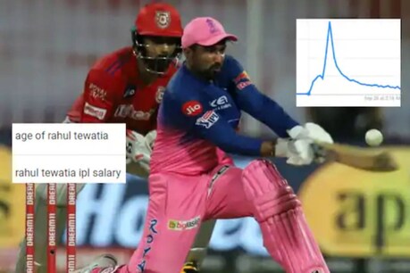 IPL 2020 | ഒറ്റ രാത്രികൊണ്ട് താരമായി മാറി; ഒരോവറിൽ അഞ്ച് സിക്സറടിച്ച രാജസ്ഥാൻ താരത്തിന്റെ പ്രതിഫലം അറിയണോ? IPL 2020 | ഒറ്റ രാത്രികൊണ്ട് താരമായി മാറി; ഒരോവറിൽ അഞ്ച് സിക്സറടിച്ച രാജസ്ഥാൻ താരത്തിന്റെ പ്രതിഫലം അറിയണോ?