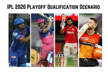 IPL 2020 | അവസാന നാലിലെത്തുക ആരൊക്കെ? മൂന്നു സ്ഥാനങ്ങൾക്കായി പോരടിക്കുന്നത് ആറു ടീമുകൾ