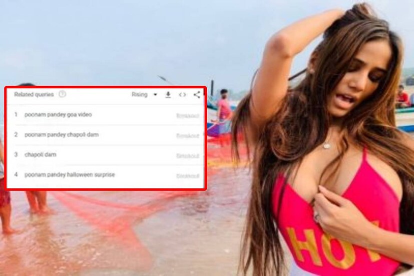 Poonam Pandey Obscene Video in Goa