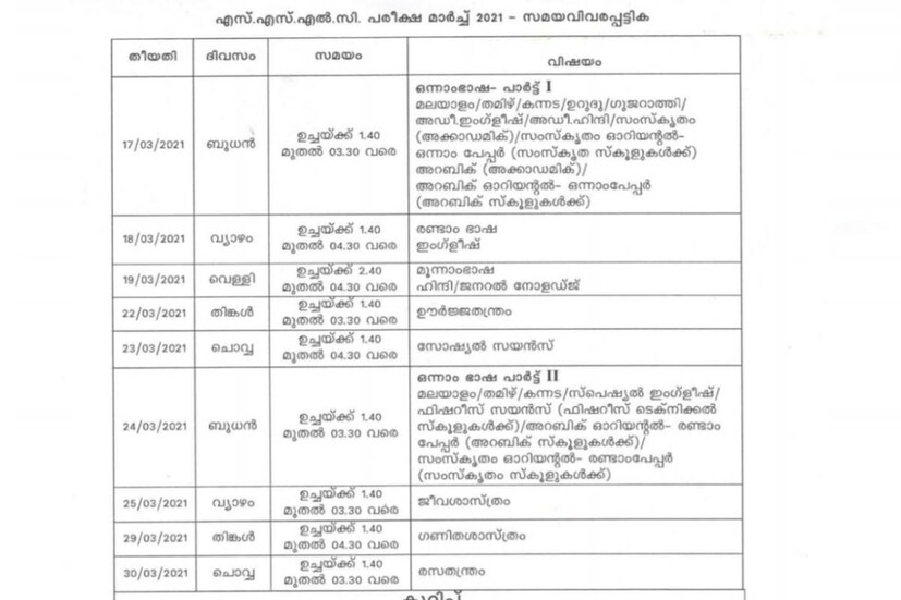  എസ് എസ് എല്‍ സിയുടെ പരീക്ഷാ ഫീസ് പിഴ കൂടാതെ ഡിസംബര്‍ 23 മുതല്‍ ജനുവരി ഏഴ് വരെയും പിഴയോടെ ജനുവരി എട്ട് മുതല്‍ 12 വരെയും പരീക്ഷാ കേന്ദ്രങ്ങളില്‍ സ്വീകരിക്കും. വിജ്ഞാപനം www.keralapareekshabhavan.in ല്‍ ലഭിക്കും.