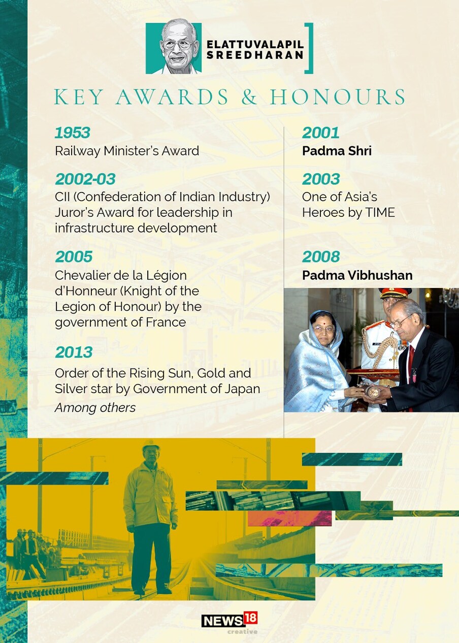  2008ൽ രാജ്യത്തെ രണ്ടാമത്തെ മികച്ച പുരസ്കാരമായ പത്മവിഭൂഷൺ ലഭിച്ച ഇദ്ദേഹത്തിന് 2001 ൽ പത്മശ്രീ ലഭിച്ചിട്ടുണ്ട്. രാജ്യത്തെ നാലാമത്തെ മികച്ച പുരസ്കാരമാണ് പത്മശ്രീ.