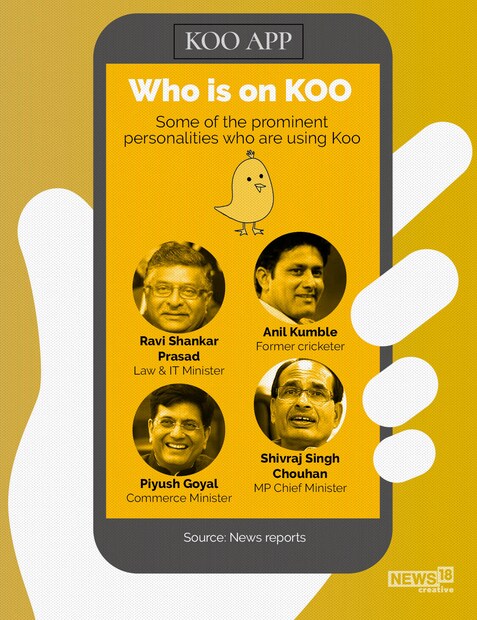  ഇത് നിരസിക്കുന്നത് ശിക്ഷാനടപടികളെ ക്ഷണിച്ചു വരുത്തുമെന്നും സർക്കാർ ട്വിറ്ററിന് മുന്നറിയിപ്പ് നൽകി. ഈ സാഹചര്യത്തിലാണ് ട്വിറ്ററിന് പകരക്കാരനായി സ്വദേശി ആപ്പായ കൂ വിൽ രാഷ്ട്രീയ നേതാക്കളടക്കം അക്കൗണ്ട് തുറന്നിരിക്കുന്നത്.