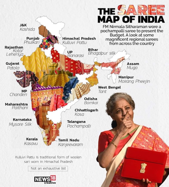 Nirmala Sitharaman