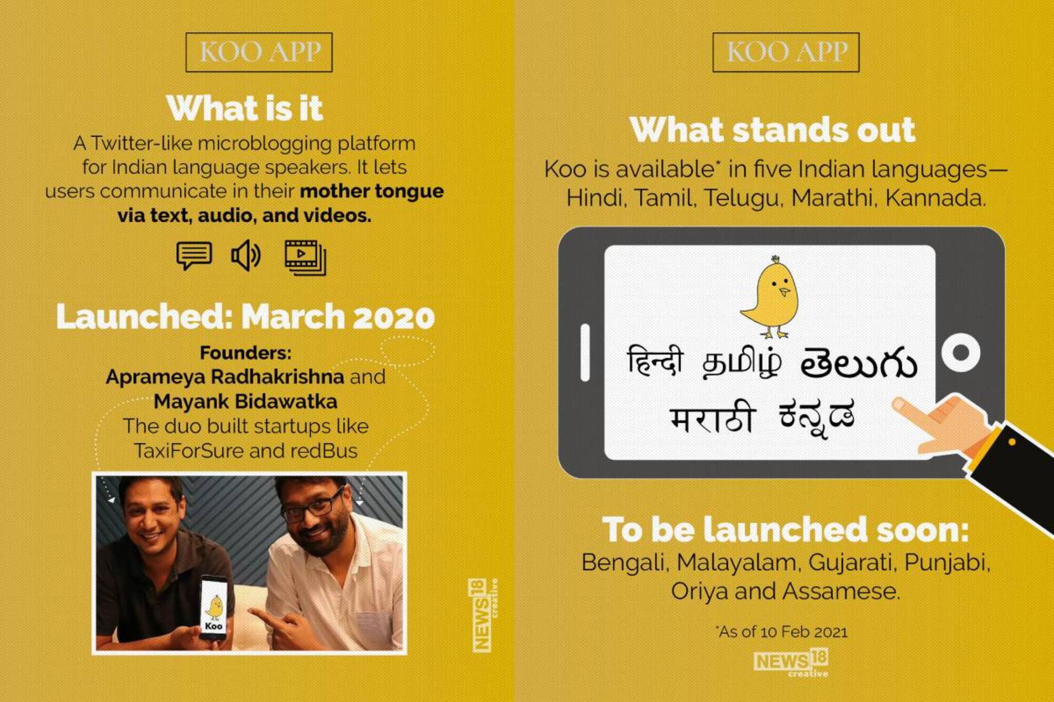 Koo App  | ട്വിറ്ററിന് പകരം പുതിയ സ്വദേശി ആപ്പ്; 'കൂ'വിന് പിന്നിൽ ആര്?