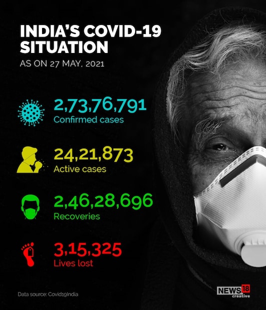 (News18 Creative)