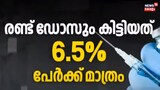 Video| സംസ്ഥാനത്ത് വാക്‌സിൻ ക്ഷാമം രൂക്ഷം; മിക്ക ജില്ലകളിലും വാക്‌സിനേഷൻ മുടങ്ങി