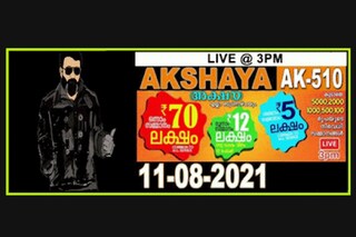 akshaya ak 510, Kerala Lottery Results Declared akshaya ak 510, Kerala Lottery Results Declared