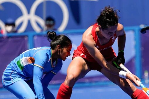 ind-gb