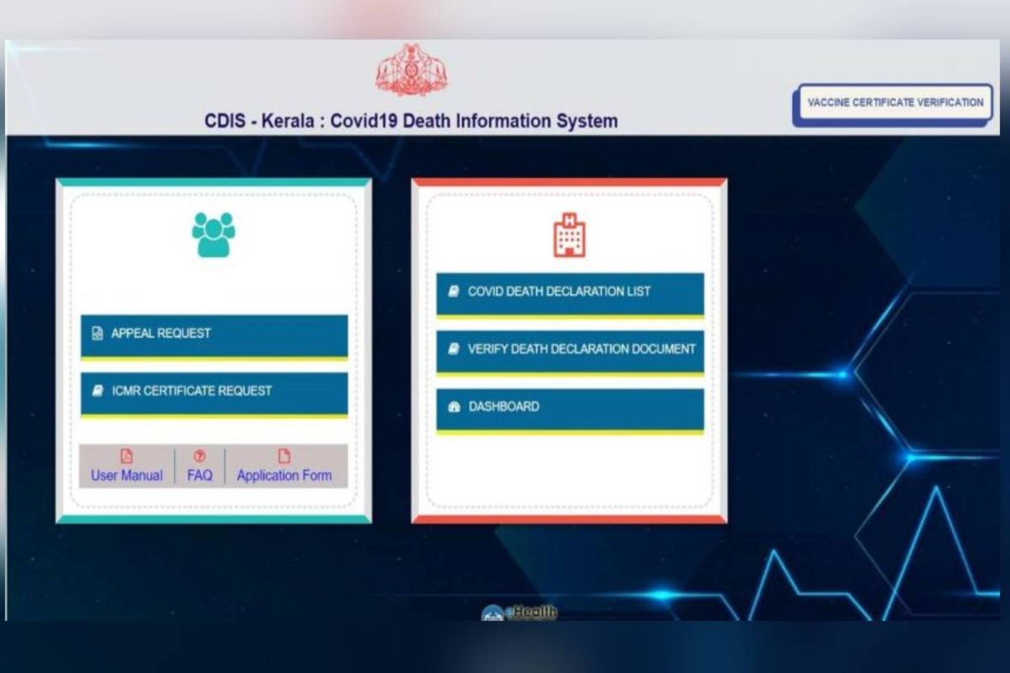 Covid 19 Death Certificate | കോവിഡ്-19 മരണ സര്‍ട്ടിഫിക്കറ്റ് രജിസ്‌ട്രേഷന്‍ ആരംഭിച്ചു; അപേക്ഷിക്കുന്നതെങ്ങിനെ?