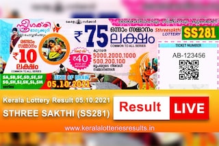 sthree sakthi ss 281