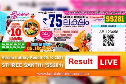 sthree sakthi ss 281 sthree sakthi ss 281