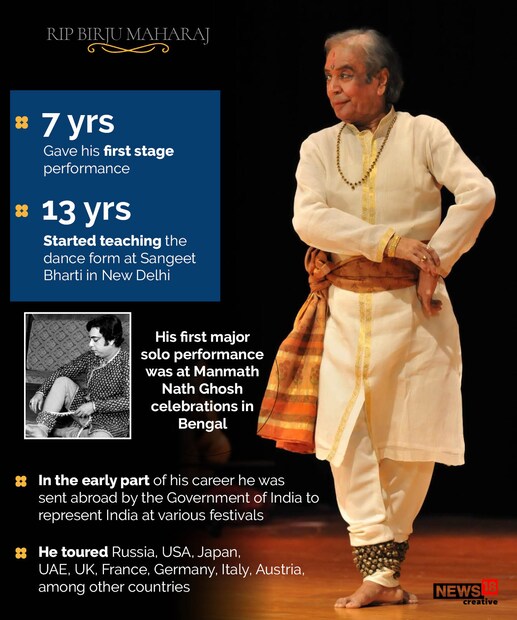  1938 ല്‍ ലക്നൗവിലാണ് ജനനം. കഥക് നൃത്തത്തില്‍ പേരുകേട്ടവരാണ് മഹാരാജ് കുടുംബം. പിതാവും ഗുരുവുമായ ജഗന്നാഥ് മഹാരാജ്, അമ്മാവൻമാരായ ശംഭു മഹാരാജ്, ലച്ചു മഹാരാജ് എന്നിവരെല്ലാം പ്രശസ്ത കഥക് നര്‍ത്തകരാണ്. നര്‍ത്തകന്‍ മാത്രമല്ല ഗായകന്‍ കൂടിയാണ് ബിര്‍ജു മഹാരാജ്. ഹിന്ദുസ്ഥാനി സംഗീതം അഭ്യസിച്ചിട്ടുണ്ട്. തന്‍റെ ജീവിതത്തിലെ സംഭവങ്ങള്‍ കലയില്‍ സന്നിവേശിപ്പിച്ച് കലാസ്വാദകരെ അമ്പരപ്പിച്ച നര്‍ത്തകനാണ് അദ്ദേഹം. (News18 Creative)