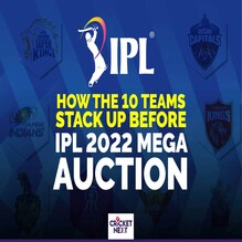 IPL 2022 | മെഗാ താരലേലത്തിന് കച്ചമുറുക്കി ഐപിഎൽ ഫ്രാഞ്ചൈസികൾ