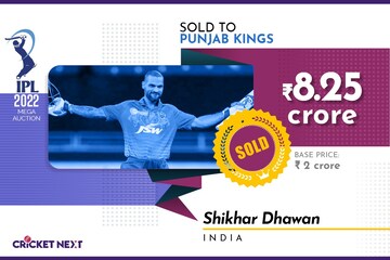 IPL Auction 2022| ഐപിഎൽ ലേലത്തിൽ വിറ്റുപോയ പൊന്നുംവിലയുള്ള 17 താരങ്ങൾ IPL Auction 2022| ഐപിഎൽ ലേലത്തിൽ വിറ്റുപോയ പൊന്നുംവിലയുള്ള 17 താരങ്ങൾ