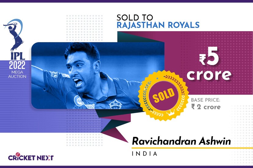  <strong>രവിചന്ദ്രൻ അശ്വിൻ- രാജസ്ഥാൻ റോയൽസ് (5 കോടി)</strong>