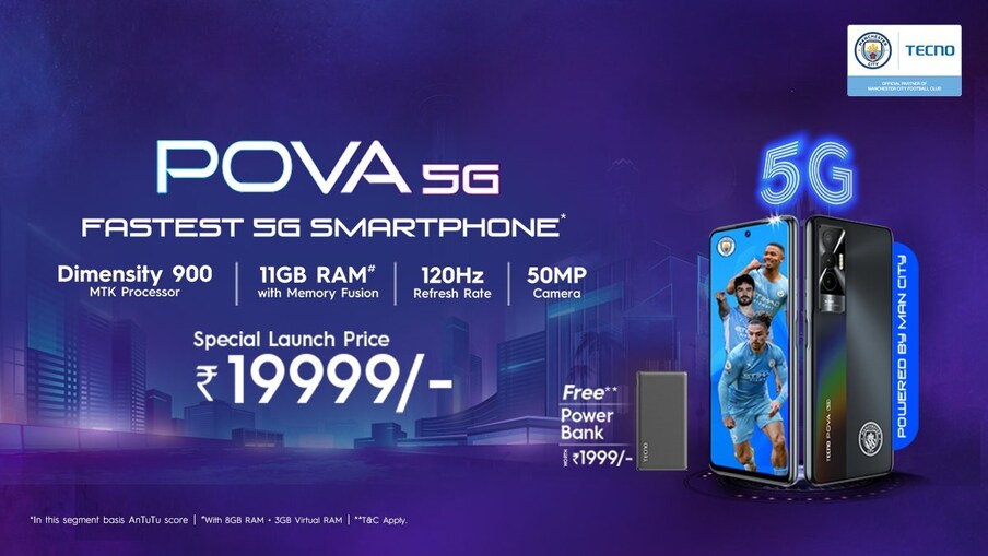  2. ടെക്നോ പോവ 5G സ്മാർട്ട്ഫോൺ വിൽപ്പന ആരംഭിച്ചു. 8 ജിബി റാം + 128 ജിബി സ്റ്റോറേജ് വേരിയന്റിലാണ് ഈ സ്മാർട്ട്ഫോൺ പുറത്തിറങ്ങിയത്. വില 19,999 രൂപ. ആമസോൺ വഴി ഈ സ്മാർട്ട്ഫോൺ വാങ്ങുന്ന ഉപഭോക്താക്കൾക്ക് 1,999 രൂപയുടെ പവർ ബാങ്ക് സൗജന്യമായി ലഭിക്കും. ഇത് പരിമിതകാല ഓഫർ മാത്രമാണ്. (ചിത്രം: Tecno Mobile)