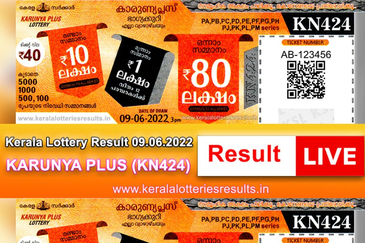കാരുണ്യ പ്ലസ് കെഎന്‍ 424 ലോട്ടറി ഫലം പുറത്ത്; 80 ലക്ഷം നേടിയ ഭാഗ്യശാലി ആര്?