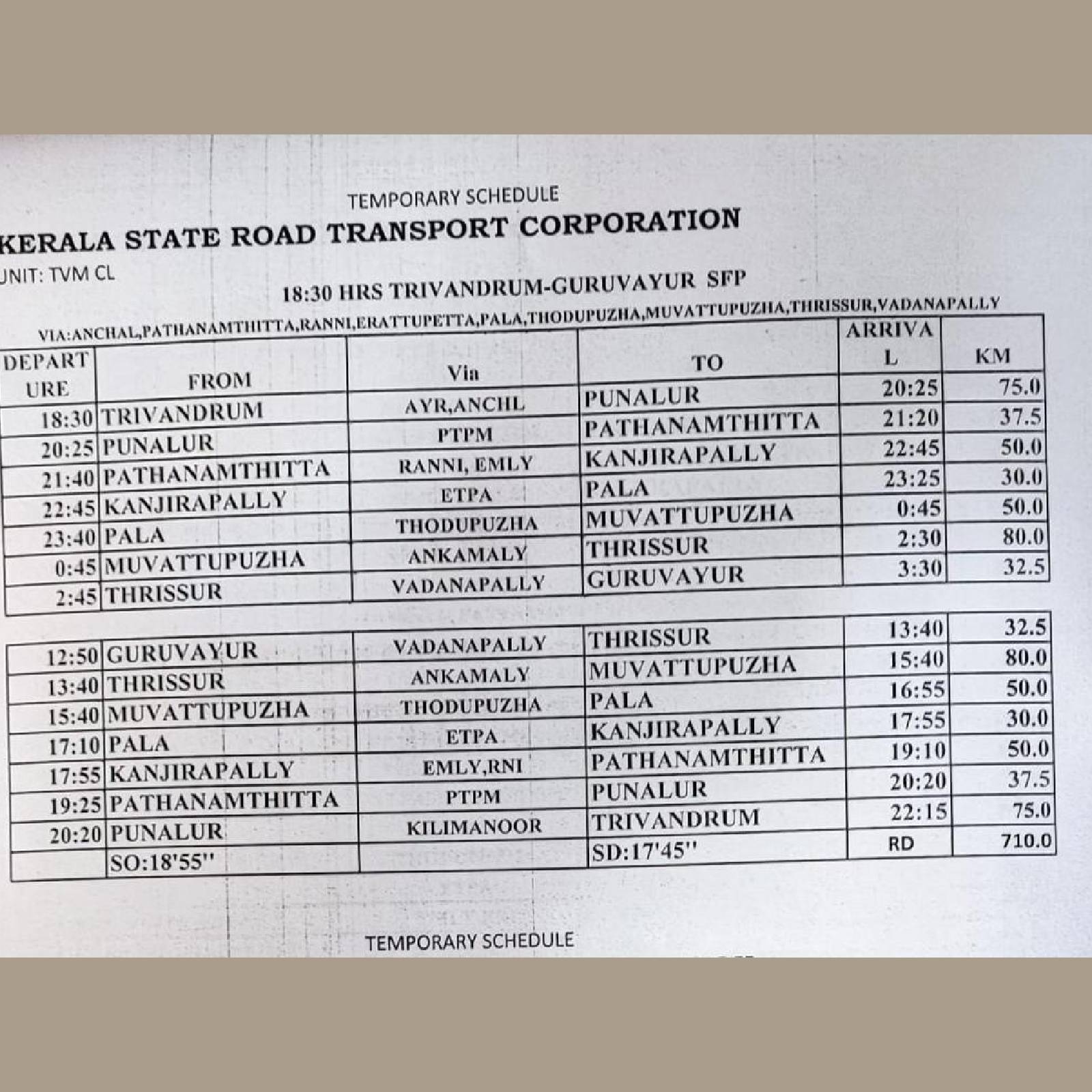  തീർത്ഥാടന കേന്ദ്രത്തിലേക്ക് സ്വകാര്യ വാഹന ഉപയോഗം പരമാവധി കുറച്ച് സുരക്ഷിത യാത്ര ഒരുക്കുവാൻ ലക്ഷ്യമിട്ടാണ് കെ എസ് ആർ ടി സി സർവീസ് ആരംഭിച്ചിരിക്കുന്നത്. തീർത്ഥാടകരുടെ നിരന്തര ആവശ്യം പരിഗണിച്ച് സർവീസ് ആരംഭിച്ച അധികൃതരെ പാസഞ്ചേഴ്സ് അസോസിയേഷൻ അഭിനന്ദിച്ചു