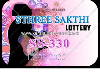 സ്ത്രീശക്തി ലോട്ടറി ഫലം