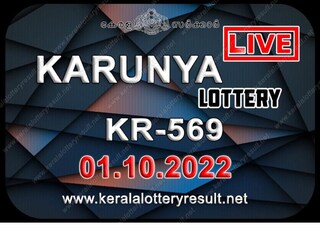 കാരുണ്യ ലോട്ടറിഫലം