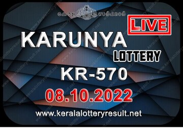 കാരുണ്യ ലോട്ടറിഫലം