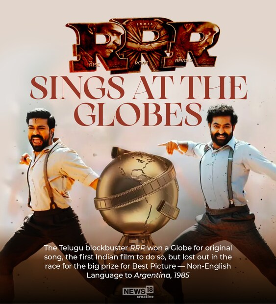  രാജമൗലി ചിത്രമായ ആർആർ ആറിലെ നാട്ടു നാട്ടു ഗാനം ഗോൾഡൻ ഗ്ലോബ് അവാർഡ് നേടി. എന്നാൽ മികച്ച ഇംഗ്ലീഷ് ഇതര ചിത്രങ്ങളുടെ വിഭാഗത്തിൽ അർജന്റീന 1985നോട് ആര്‍ആര്‍ആര്‍ പരാജയപ്പെട്ടു