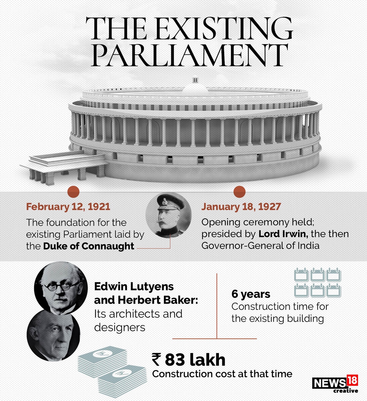  1927 ല്‍ ഉദ്ഘാടനം ചെയ്യപ്പെട്ട പഴയ പാർലമെന്റ് മന്ദിരം വൃത്താകൃതിയിൽ എങ്കിൽ പുതിയ മന്ദിരം ത്രികോണ ആകൃതിയിൽ 65,000 ലധികം ചതുരശ്ര മീറ്ററിൽ പരന്നു കിടക്കുന്നു.