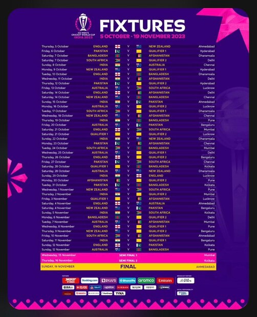 World Cup 2023, ICC Cricket World Cup 2023, astrologer Greenstone Lobo, ICC Cricket World Cup 2023 news, ICC Cricket World Cup latest update, ODI Cricket World Cup 2023, world cup 2023 schedule, world cup 2023 time table, world cup 2023 venue, world cup 2023 cricket, world cup 2023 India squad, world cup 2023 host, world cup 2023 points table, world cup 2023 warm up matches, world cup 2023 tickets, ICC World Cup 2023 live, ICC World Cup 2023 Team List, Cricket World Cup 2023 stadiums, ICC World Cup 2023 tickets, sports news in Malayalam, cricket news in Malayalam, ലോകകപ്പ് ക്രിക്കറ്റ്, ഇന്ത്യ ക്രിക്കറ്റ്, രോഹിത് ശർമ്മ, 