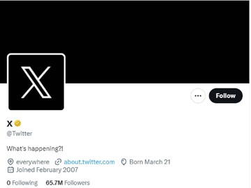 Twitter, X