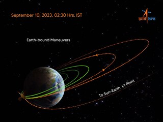 Image: ISRO/X