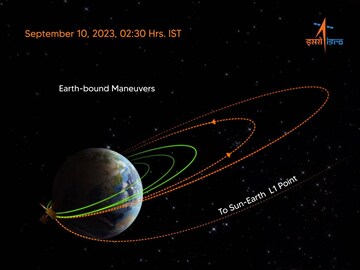 Image: ISRO/X