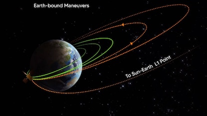 Image: ISRO/X Image: ISRO/X
