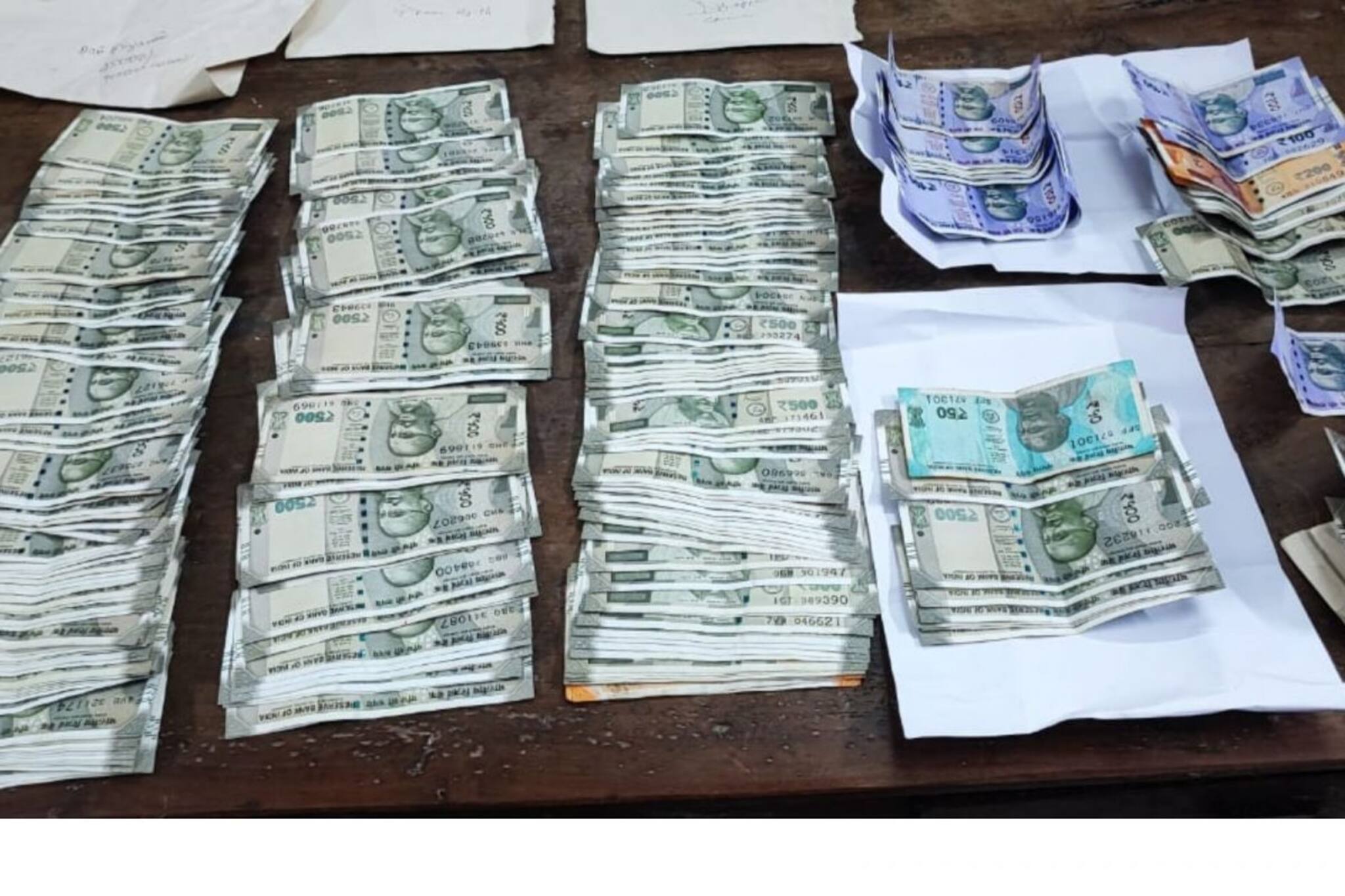 സബ് രജിസ്റ്റർ ഓഫീസിലെ പരിശോധനയിൽ കണക്കിൽപെടാത്ത 1.21 ലക്ഷം രൂപ പിടിച്ചെടുത്തു; ആറുപേര്‍ക്കെതിരെ വിജിലൻസ് കേസ്