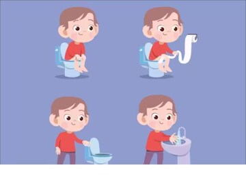 Children's Toilet Hygiene